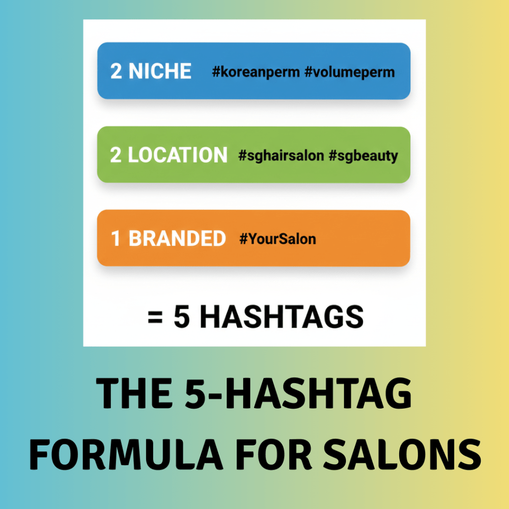 The Hashtag Strategy That Actually Works for Salons — Learnings from Korean&nbsp;Salons