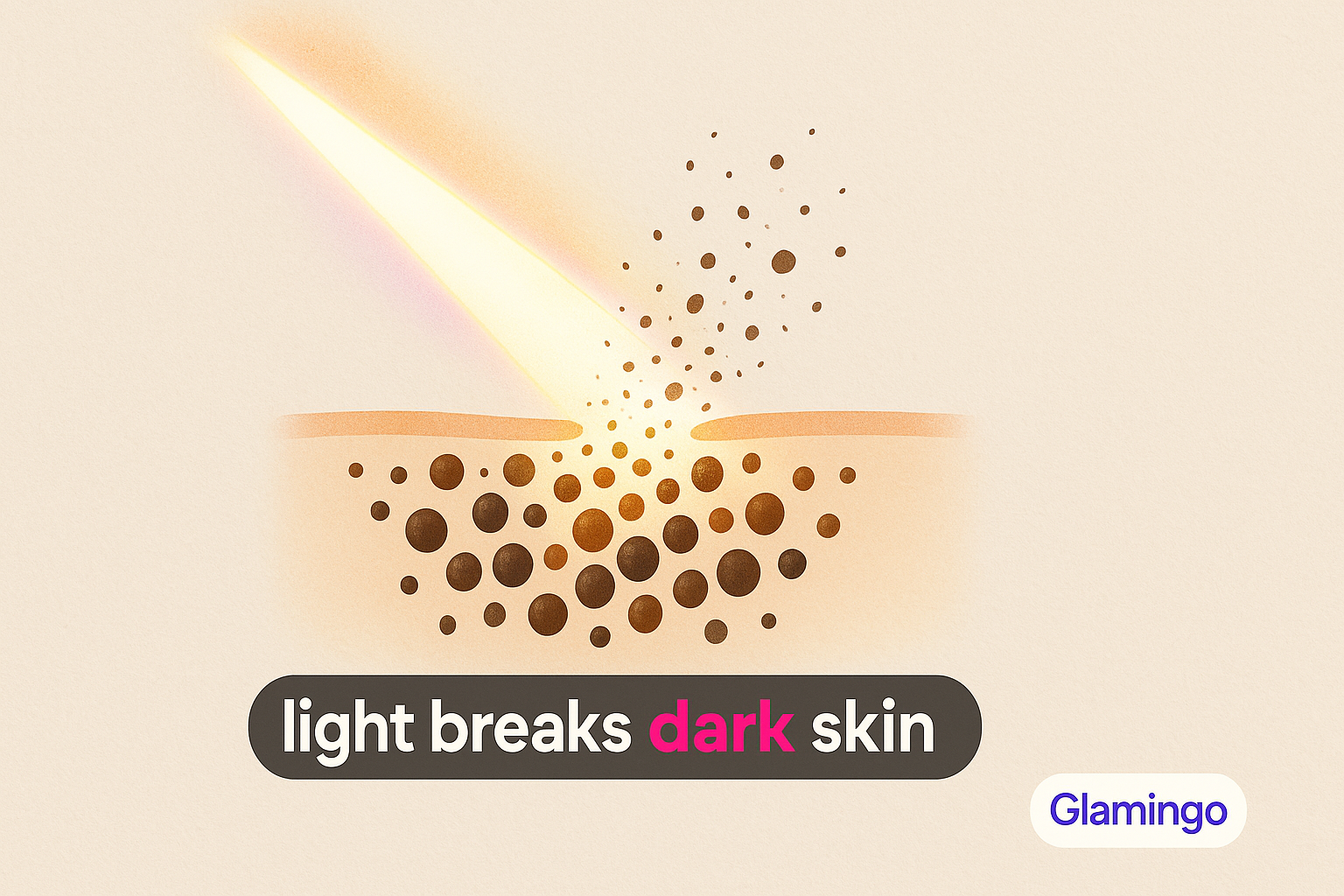 How IPL Removes Pigmentation: The Mechanism Explained | Glamingo Beauty & Wellness Blog